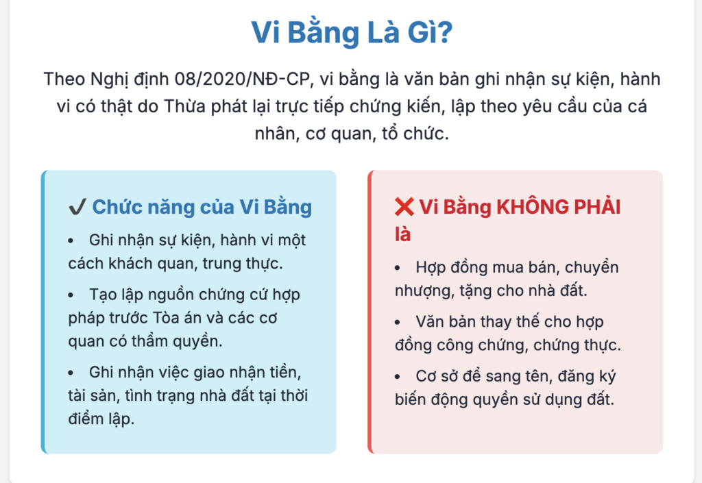 Tác dụng của lập vi bằng – Khi nào nên lập vi bằng? 1 vi bang la gi