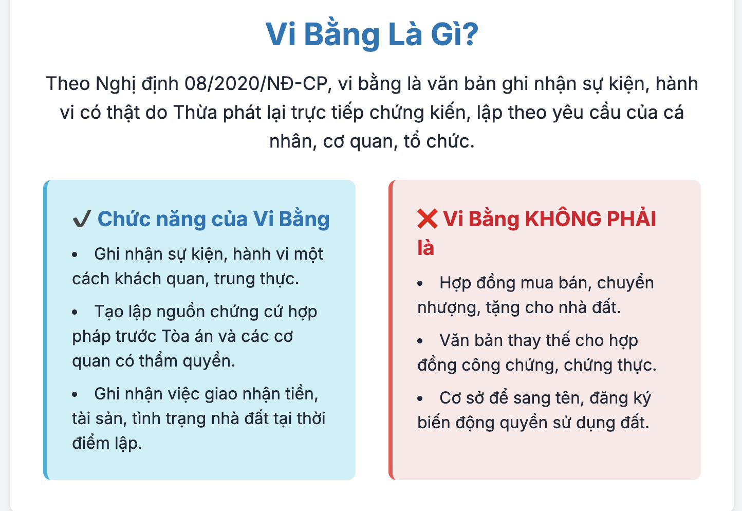 vi bang la gi